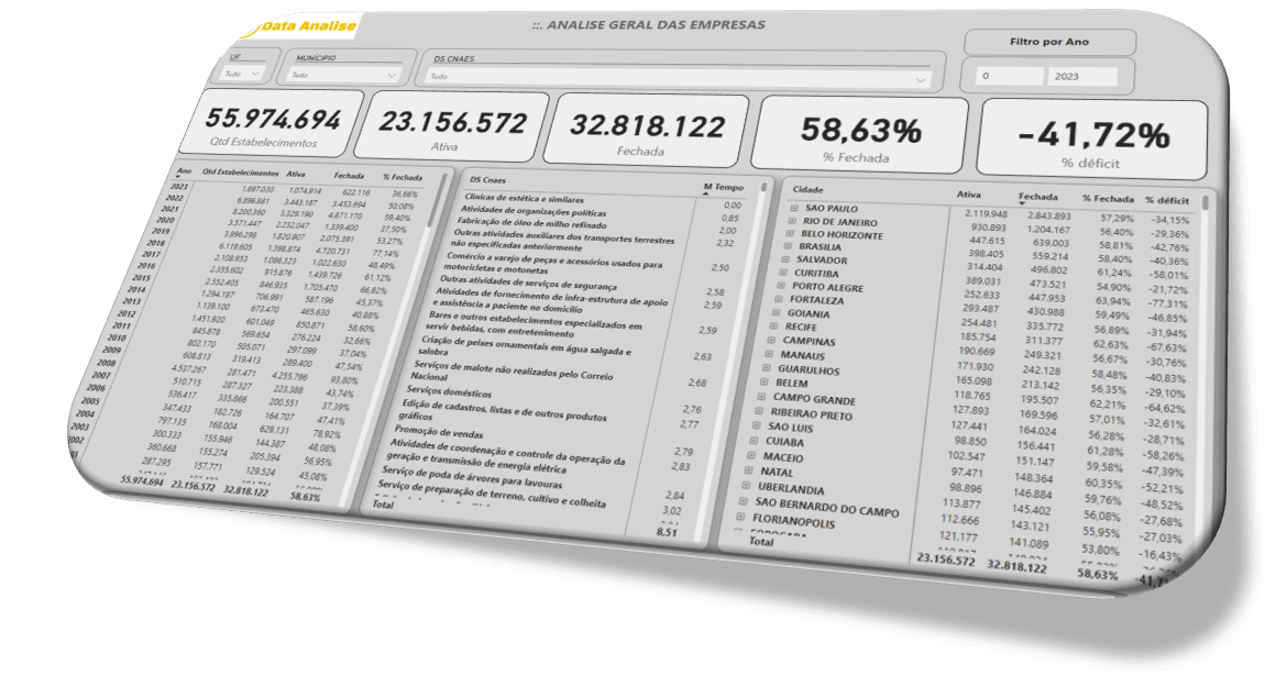 Inteligencia de Mercado
